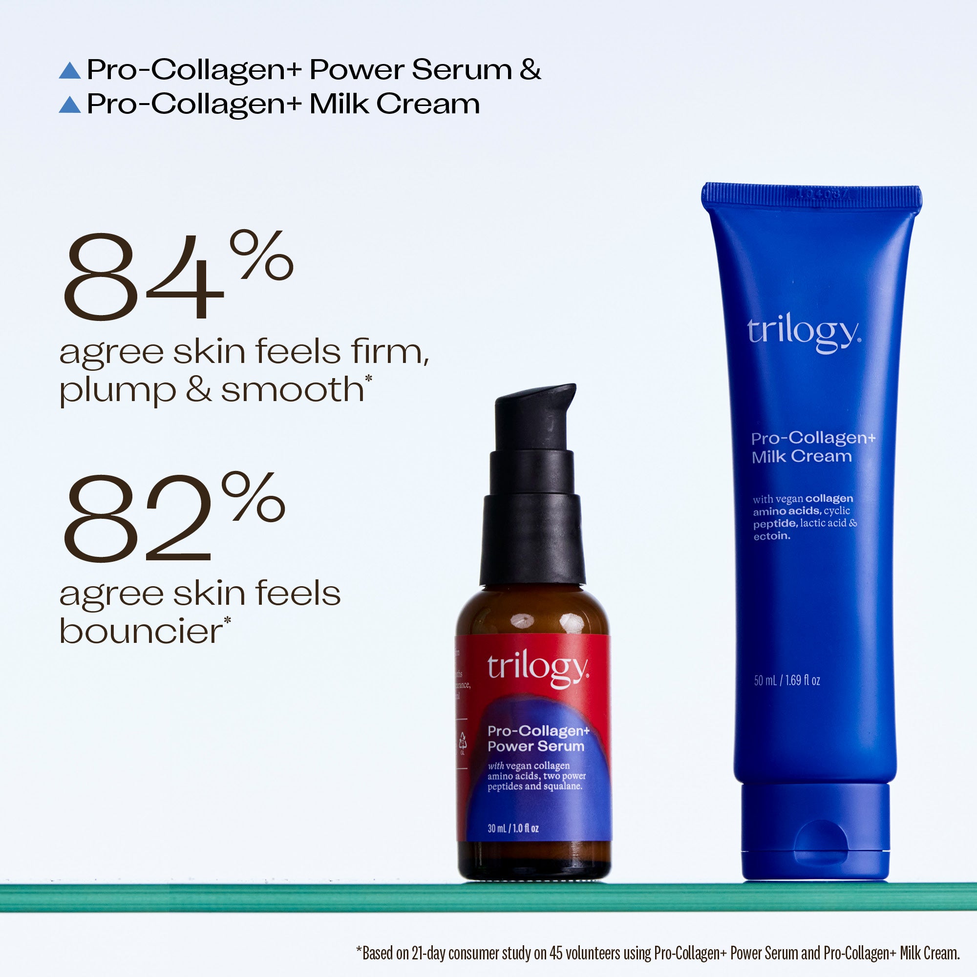 Pro-Collagen+ Power Serum, 30ml